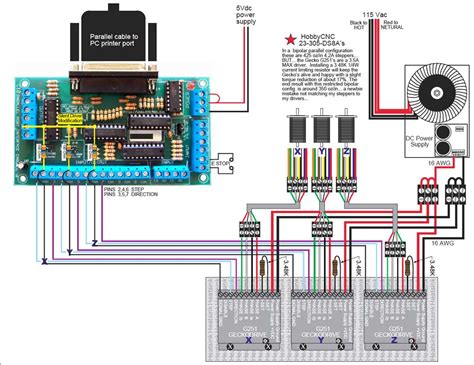 cnc machined connector part|cnc router wiring diagram.